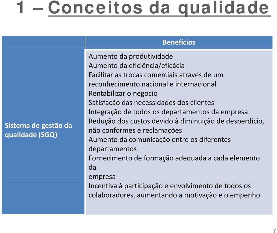 Redução dos custos devido à diminuição de desperdício, não conformes e reclamações Aumento da comunicação entre os diferentes departamentos