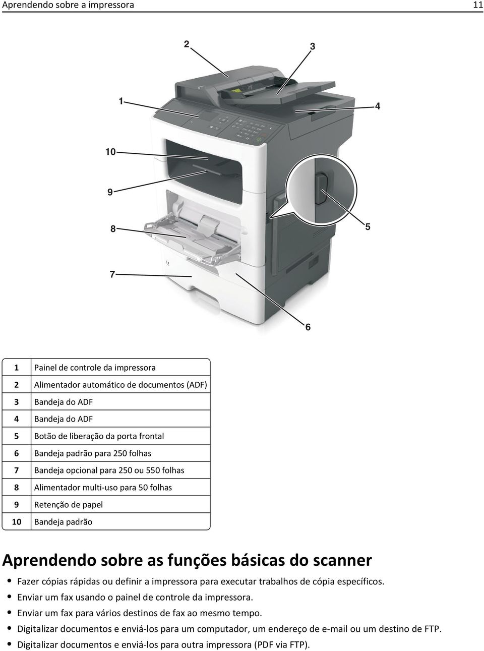 básicas do scanner Fazer cópias rápidas ou definir a impressora para executar trabalhos de cópia específicos. Enviar um fax usando o painel de controle da impressora.