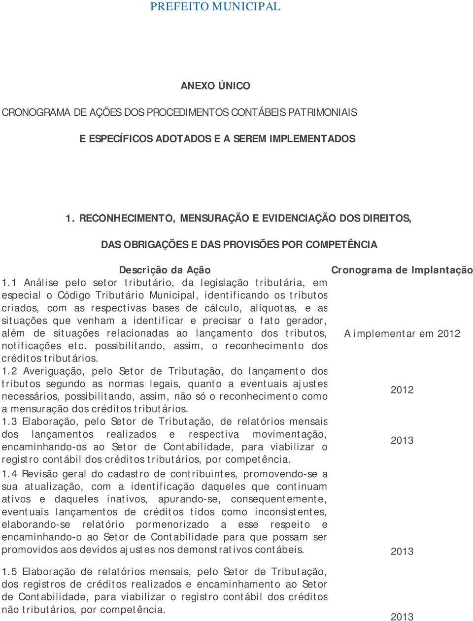 1 Análise pelo setor tributário, da legislação tributária, em especial o Código Tributário Municipal, identificando os tributos criados, com as respectivas bases de cálculo, alíquotas, e as situações