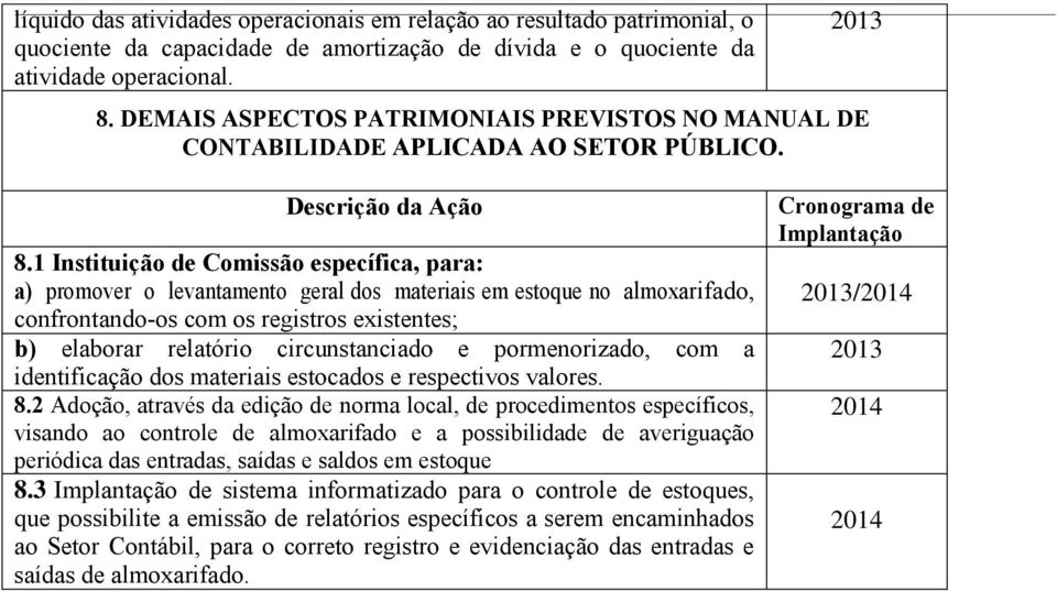 1 Instituição de Comissão específica, para: a) promover o levantamento geral dos materiais em estoque no almoxarifado, confrontando-os com os registros existentes; b) elaborar relatório