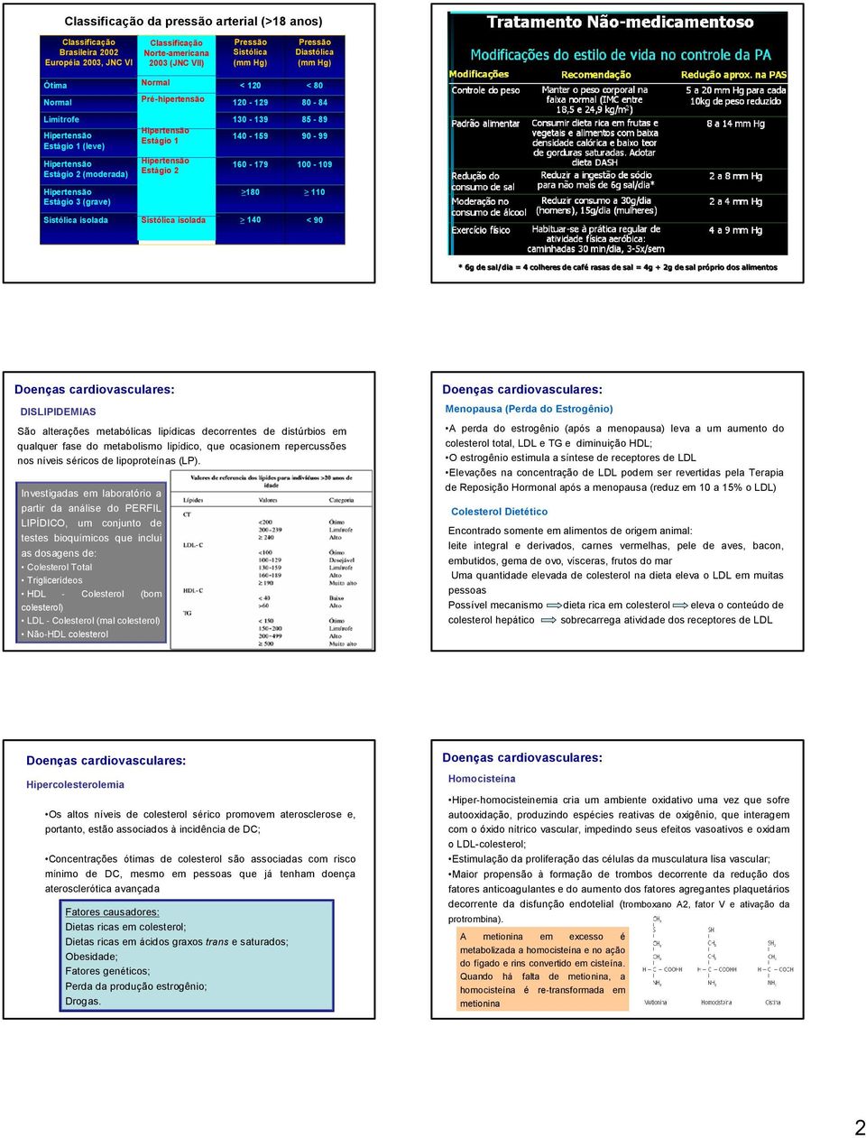 Sistólica isolada Sistólica isolada 140 < 90 * 6g de sal/dia = 4 colheres de café rasas de sal = 4g + 2g de sal próprio prio dos alimentos DISLIPIDEMIAS São alterações metabólicas lipídicas