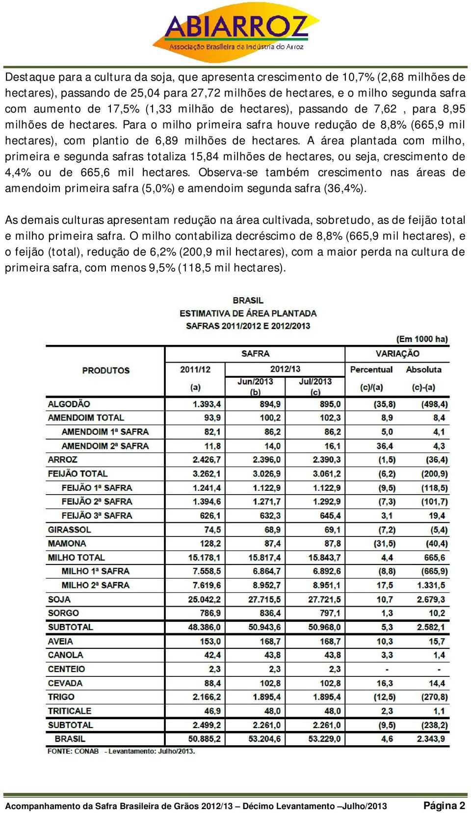 A área plantada com milho, primeira e segunda safras totaliza 15,84 milhões de hectares, ou seja, crescimento de 4,4% ou de 665,6 mil hectares.