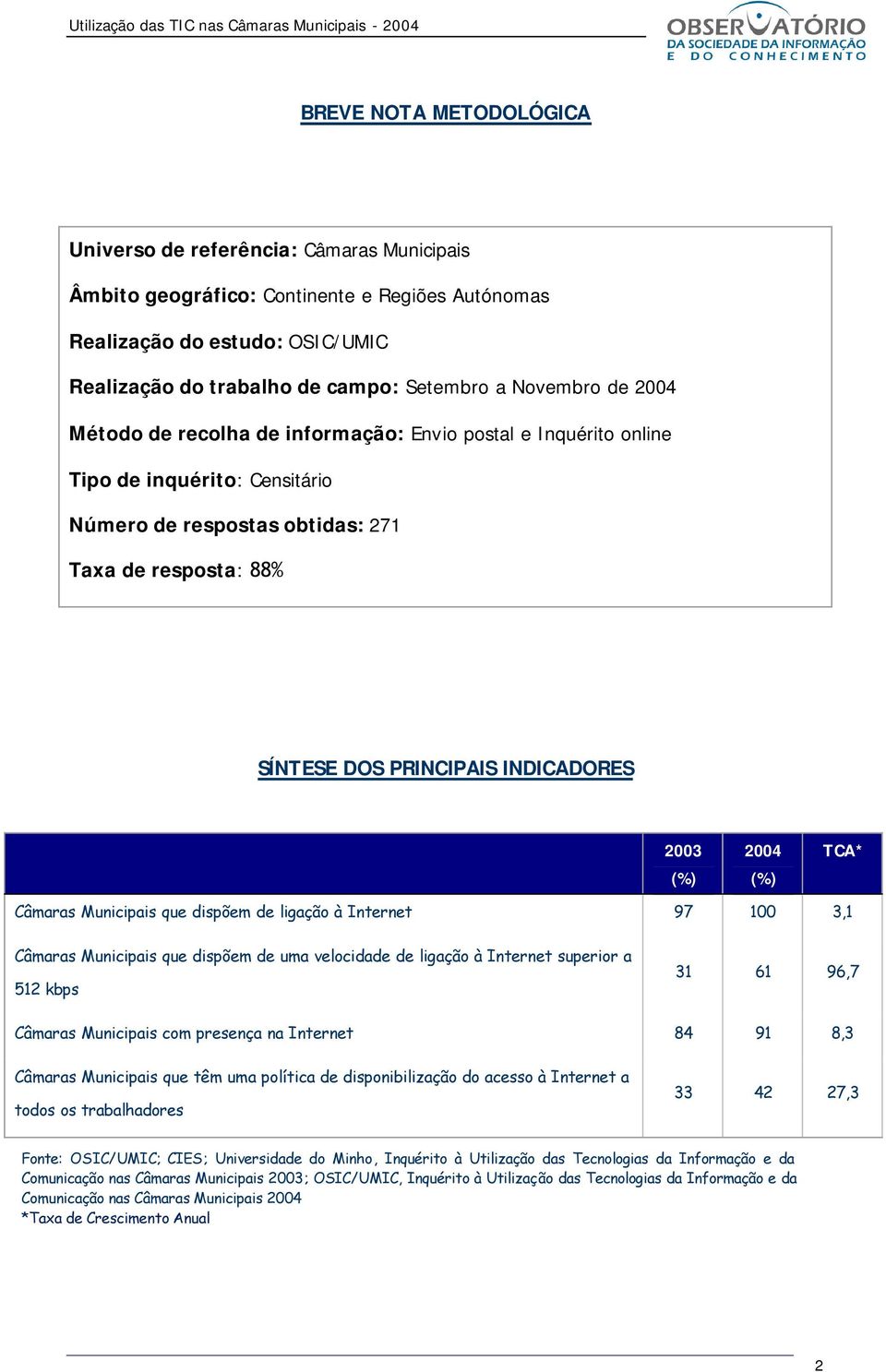 INDICADORES 2003 2004 TCA* Câmaras Municipais que dispõem de ligação à Internet 97 100 3,1 Câmaras Municipais que dispõem de uma velocidade de ligação à Internet superior a 512 kbps 31 61 96,7