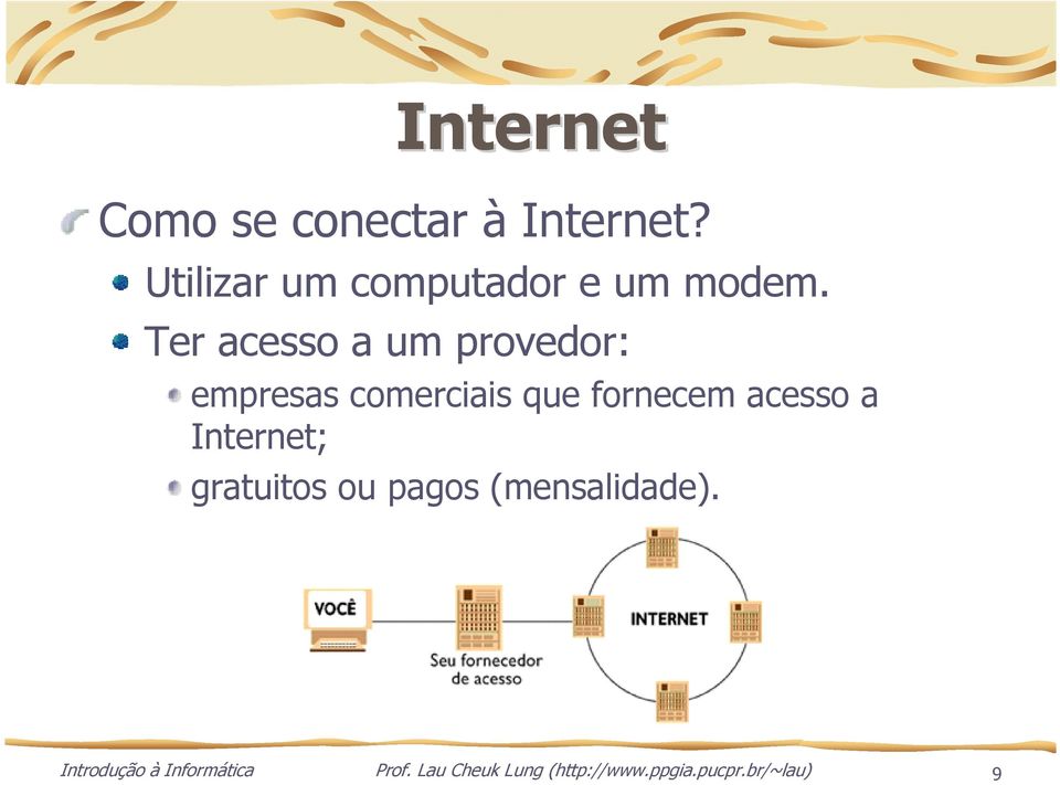 acesso a Internet; gratuitos ou pagos (mensalidade).