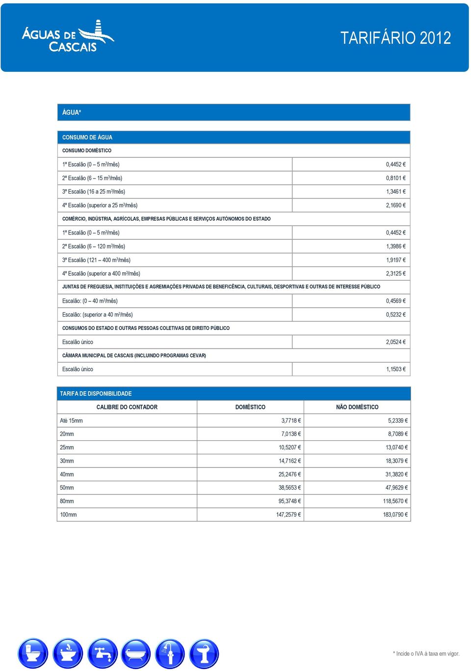 400 m 3 /mês) 2,3125 JUNTAS DE FREGUESIA, INSTITUIÇÕES E AGREMIAÇÕES PRIVADAS DE BENEFICÊNCIA, CULTURAIS, DESPORTIVAS E OUTRAS DE INTERESSE PÚBLICO Escalão: (0 40 m 3 /mês) 0,4569 Escalão: (superior