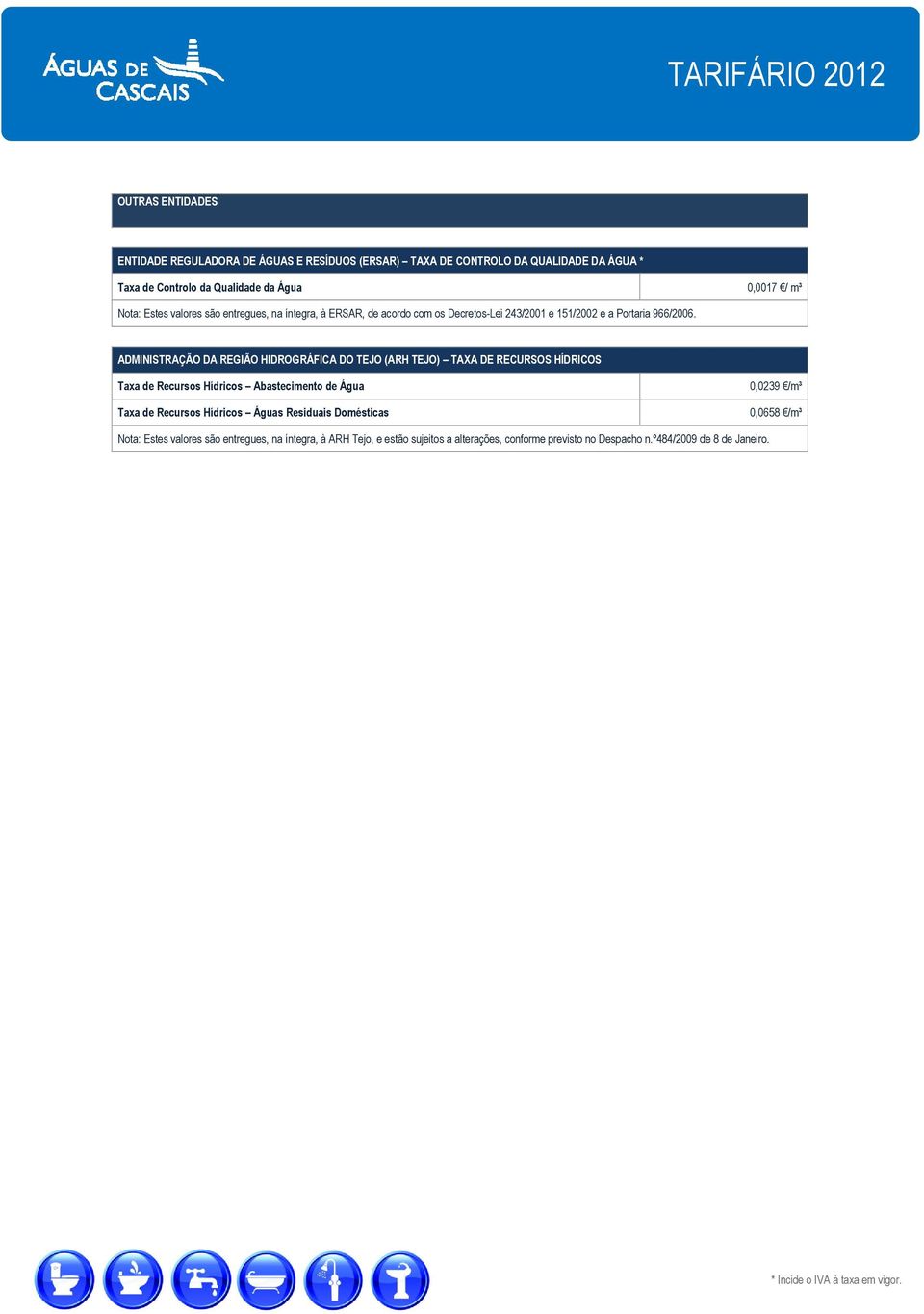 ADMINISTRAÇÃO DA REGIÃO HIDROGRÁFICA DO TEJO (ARH TEJO) TAXA DE RECURSOS HÍDRICOS Taxa de Recursos Hídricos Abastecimento de Água Taxa de Recursos Hídricos