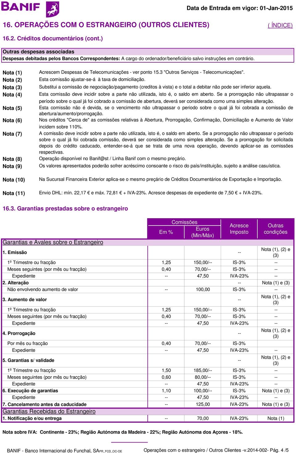 Esta comissão deve incidir sobre a parte não utilizada, isto é, o saldo em aberto.