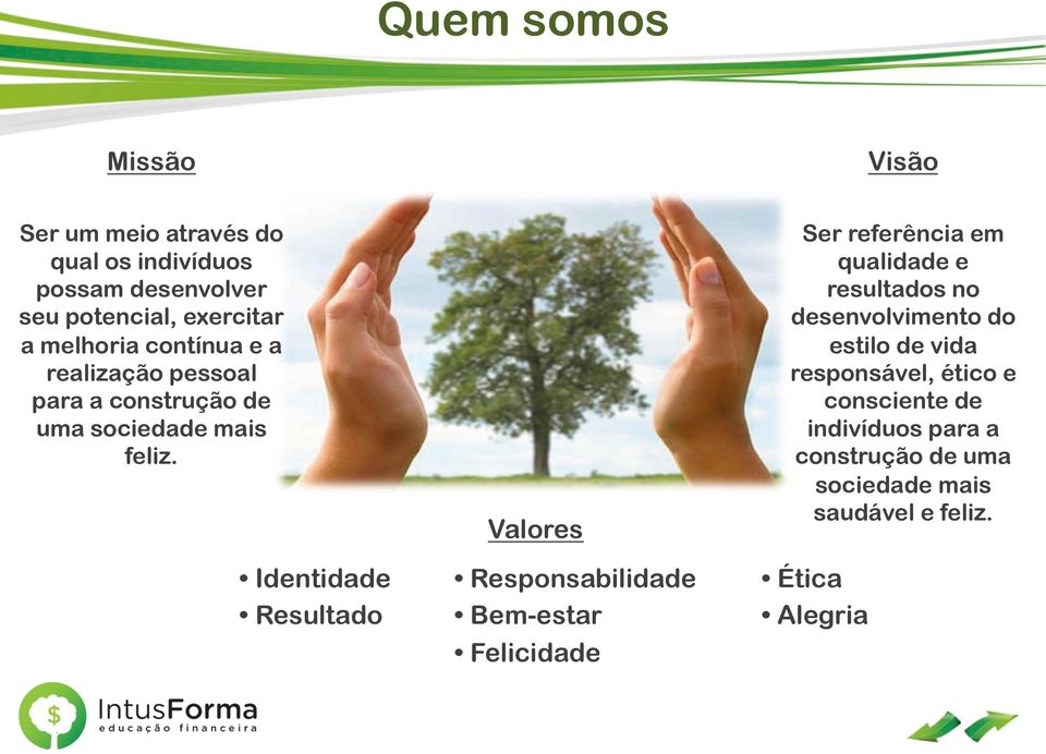 Valores Ser referência em qualidade e resultados no desenvolvimento do estilo de vida responsável, ético e