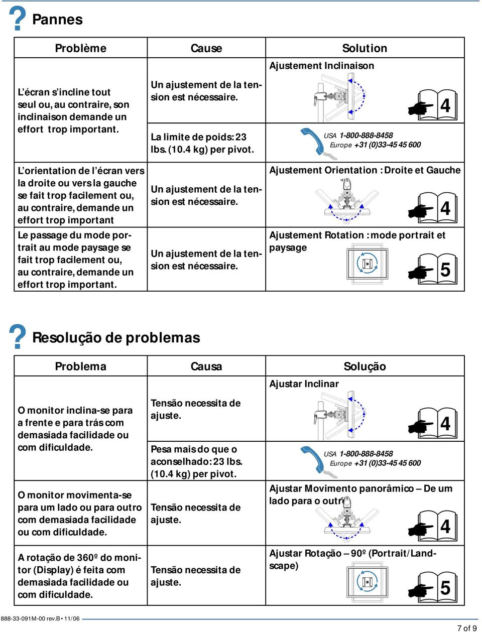 Ajustement Inclinaison USA 1-800-888-88 Europe +31 (0)33-600 L orientation de l écran vers la droite ou vers la gauche se fait trop facilement ou, au contraire, demande un effort trop important Le