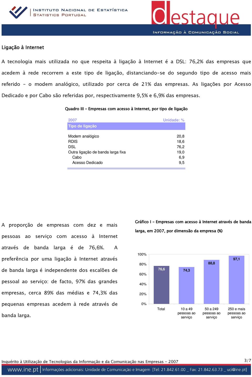 Quadro III Empresas com acesso à Internet, por tipo de ligação Tipo de ligação Modem analógico 20,8 RDIS 18,6 DSL 76,2 Outra ligação de banda larga fixa 19,0 Cabo 6,9 Acesso Dedicado 9,5 A proporção