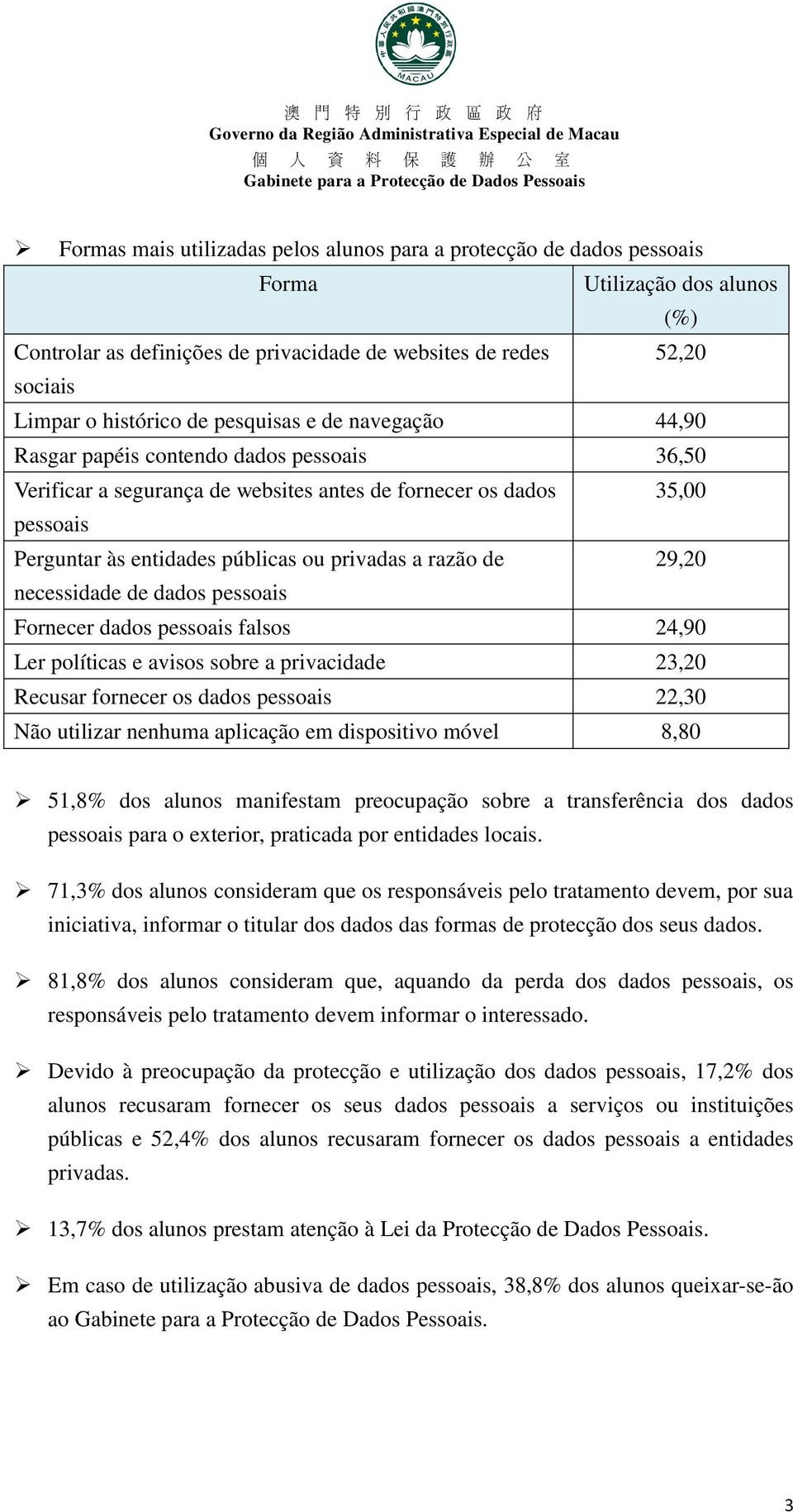 razão de 29,20 necessidade de dados pessoais Fornecer dados pessoais falsos 24,90 Ler políticas e avisos sobre a privacidade 23,20 Recusar fornecer os dados pessoais 22,30 Não utilizar nenhuma