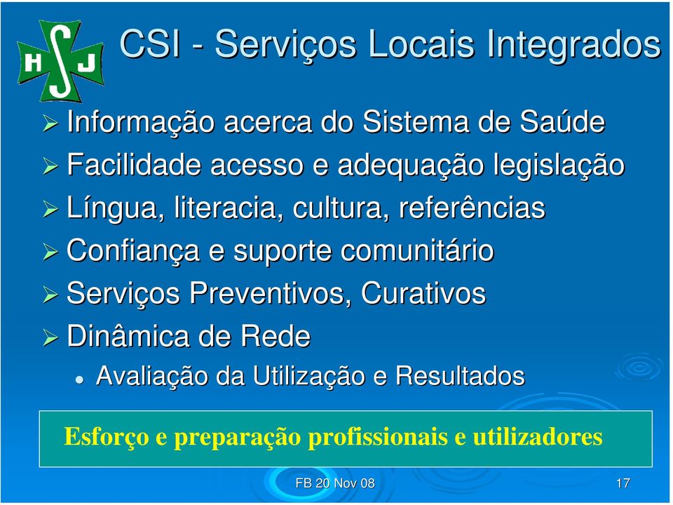 suporte comunitário Serviços Preventivos, Curativos Dinâmica de Rede Avaliação da