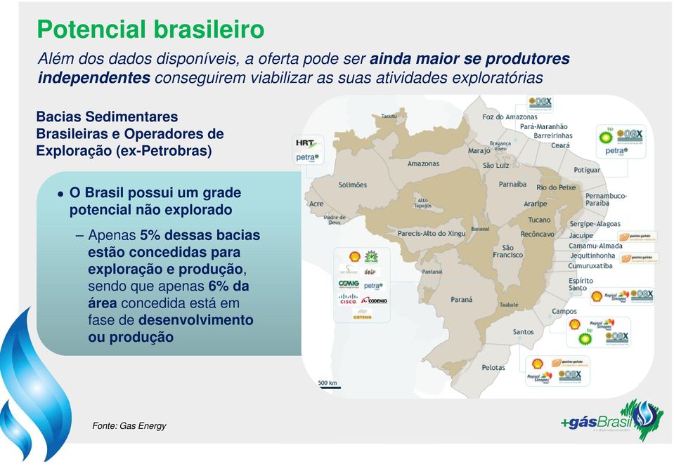(ex-petrobras) O Brasil possui um grade potencial não explorado Apenas 5% dessas bacias estão concedidas para