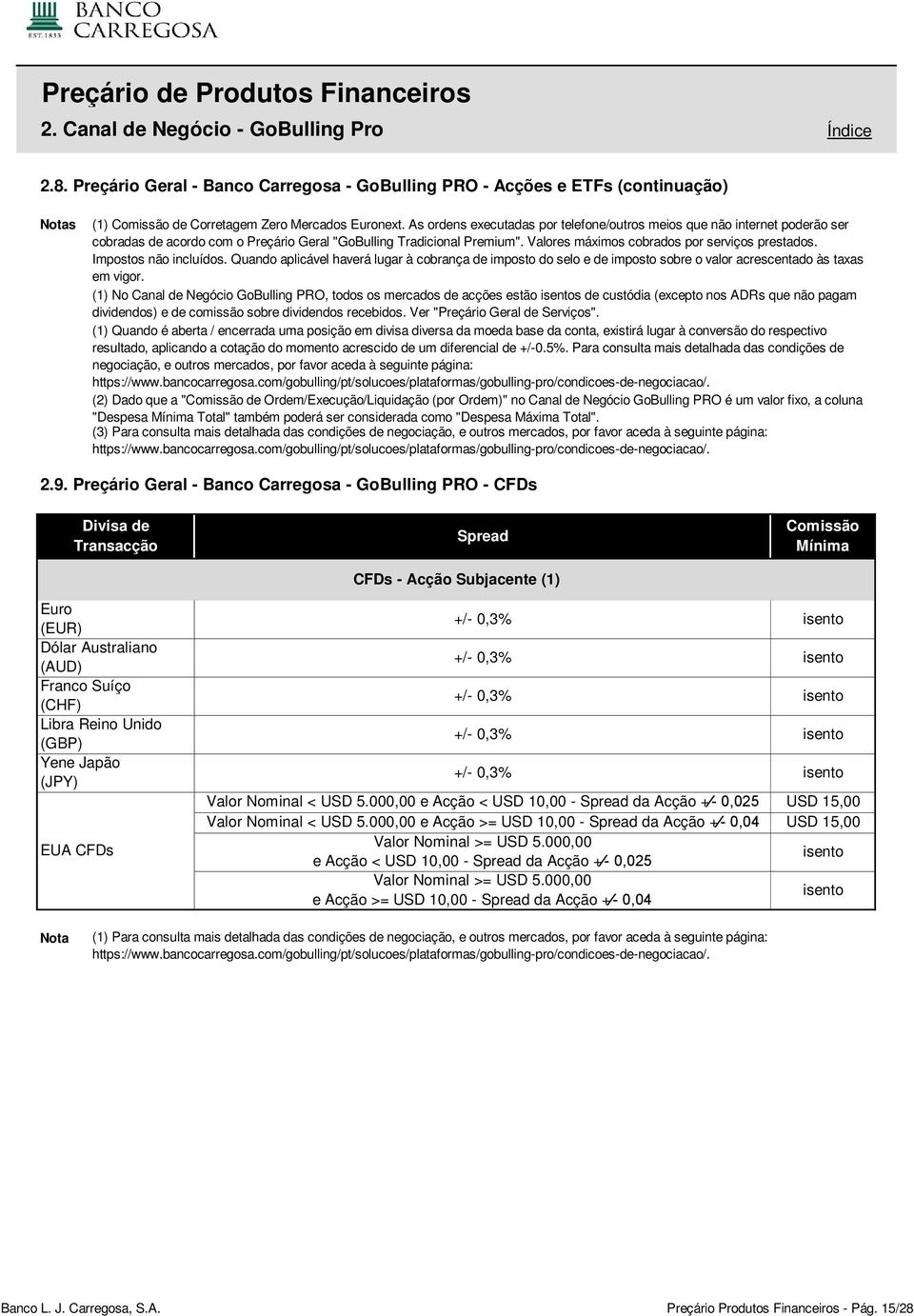 Impostos não incluídos. Quando aplicável haverá lugar à cobrança de imposto do selo e de imposto sobre o valor acrescentado às taxas em vigor.