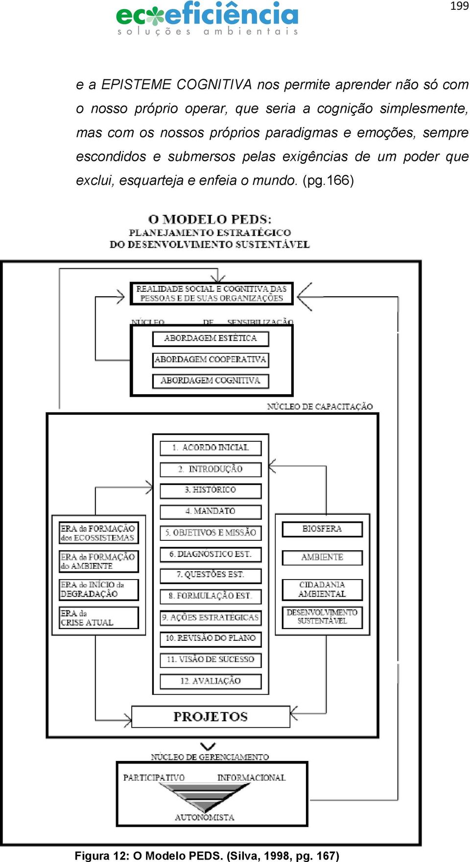 e emoções, sempre escondidos e submersos pelas exigências de um poder que