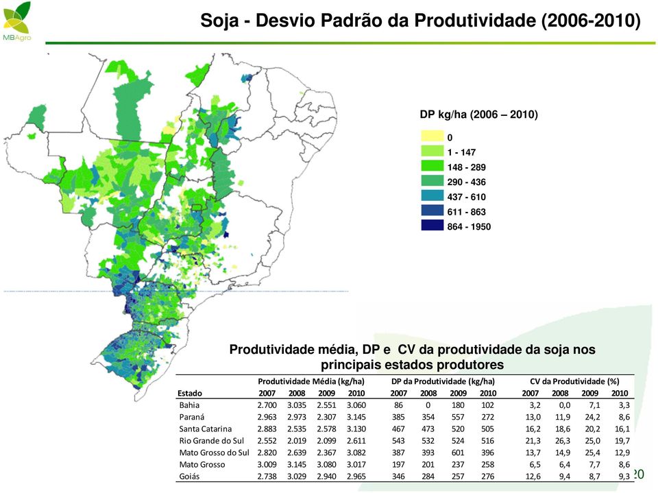 060 86 0 180 102 3,2 0,0 7,1 3,3 Paraná 2.963 2.973 2.307 3.145 385 354 557 272 13,0 11,9 24,2 8,6 Santa Catarina 2.883 2.535 2.578 3.130 467 473 520 505 16,2 18,6 20,2 16,1 Rio Grande do Sul 2.552 2.