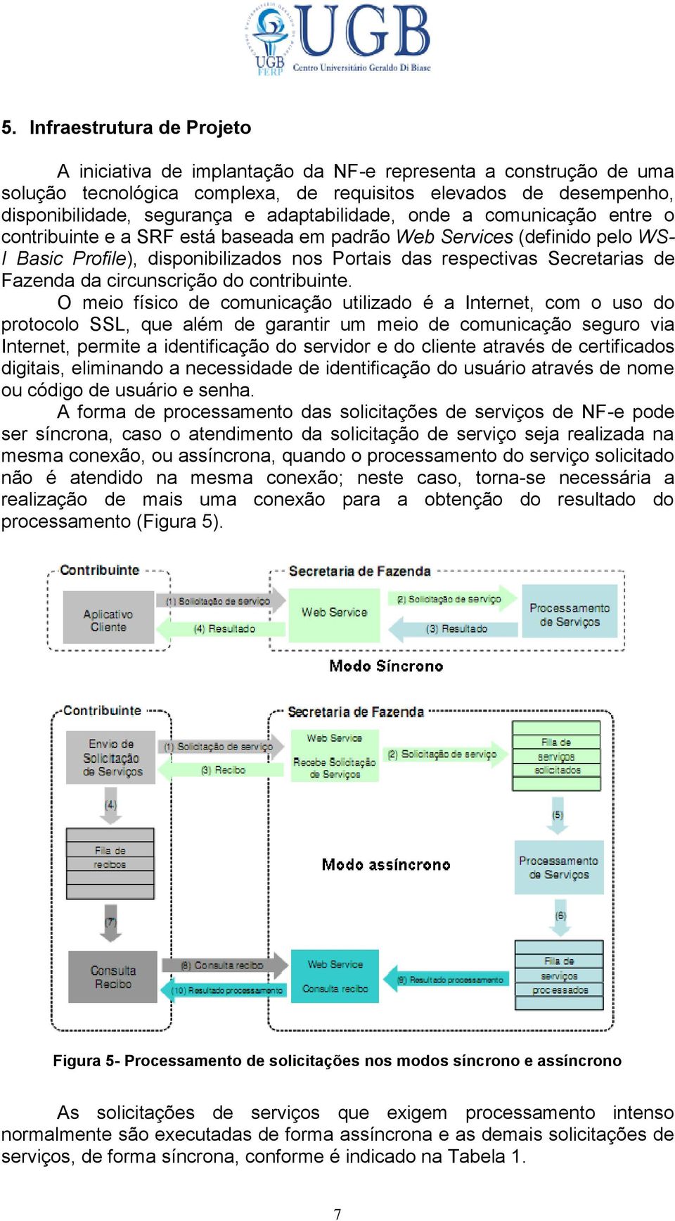 Fazenda da circunscrição do contribuinte.