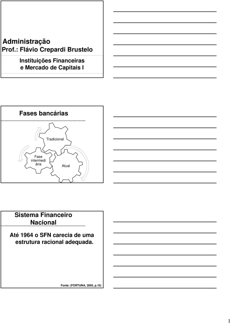 Capitais I Fases bancárias Tradicional Fase intermedi ária Atual