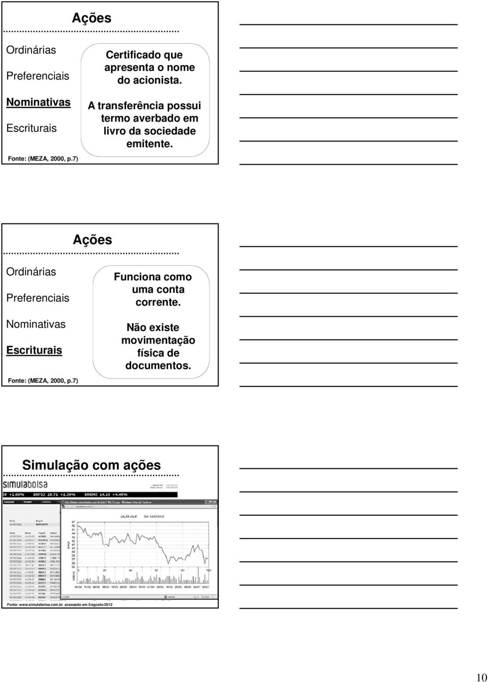 A transferência possui termo averbado em livro da sociedade emitente. 7) Funciona como uma conta corrente.