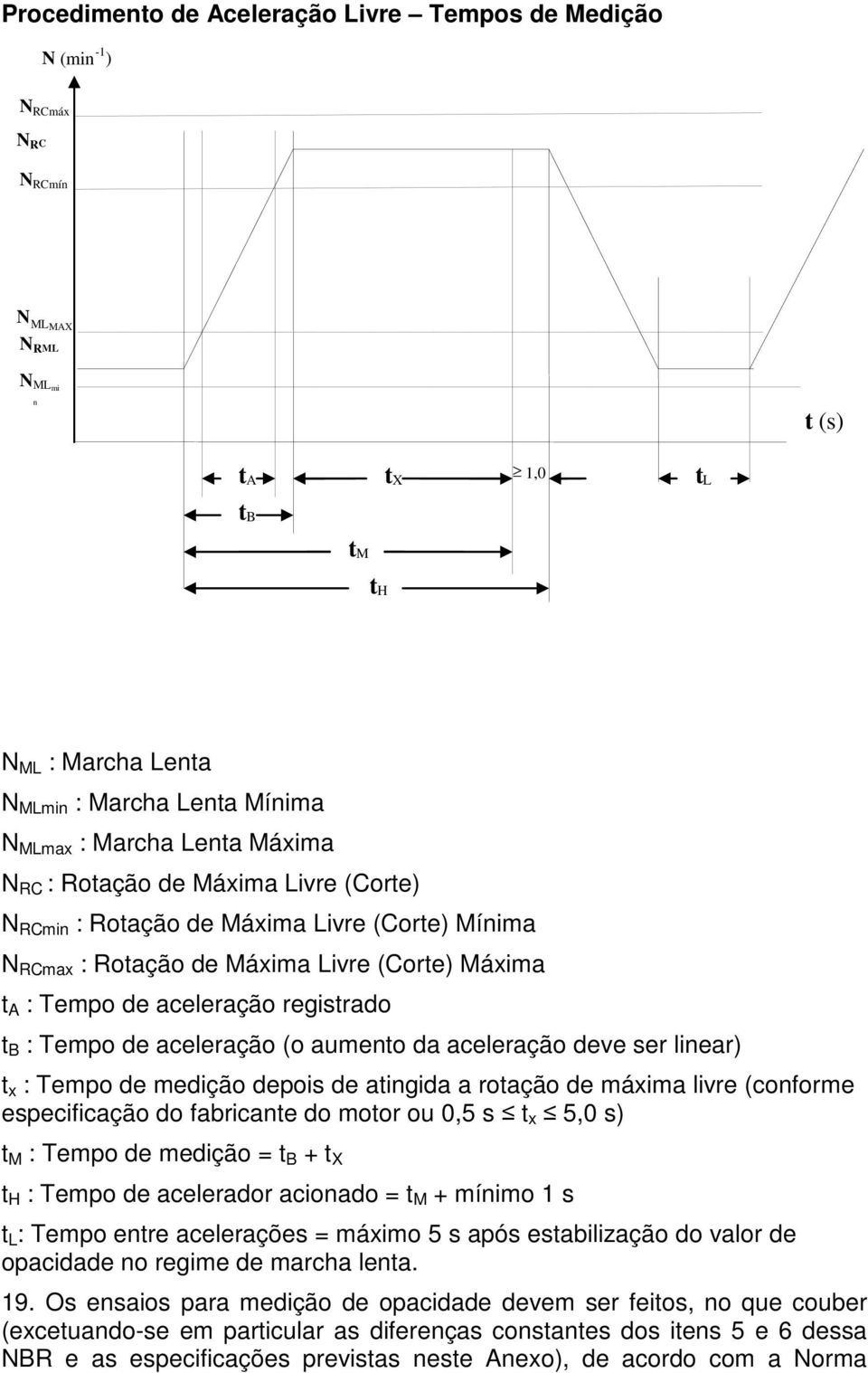 registrado t B : Tempo de aceleração (o aumento da aceleração deve ser linear) t x : Tempo de medição depois de atingida a rotação de máxima livre (conforme especificação do fabricante do motor ou