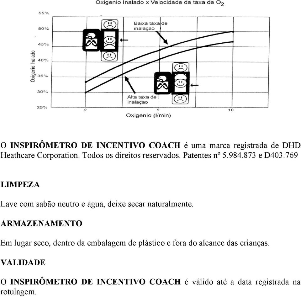 769 LIMPEZA Lave com sabão neutro e água, deixe secar naturalmente.