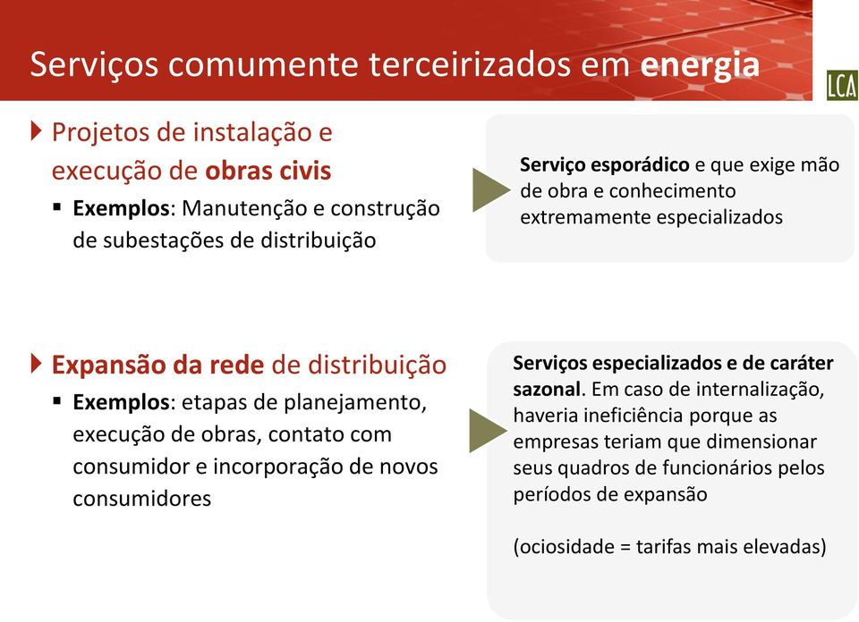 planejamento, execução de obras, contato com consumidor e incorporação de novos consumidores Serviços especializados e de caráter sazonal.