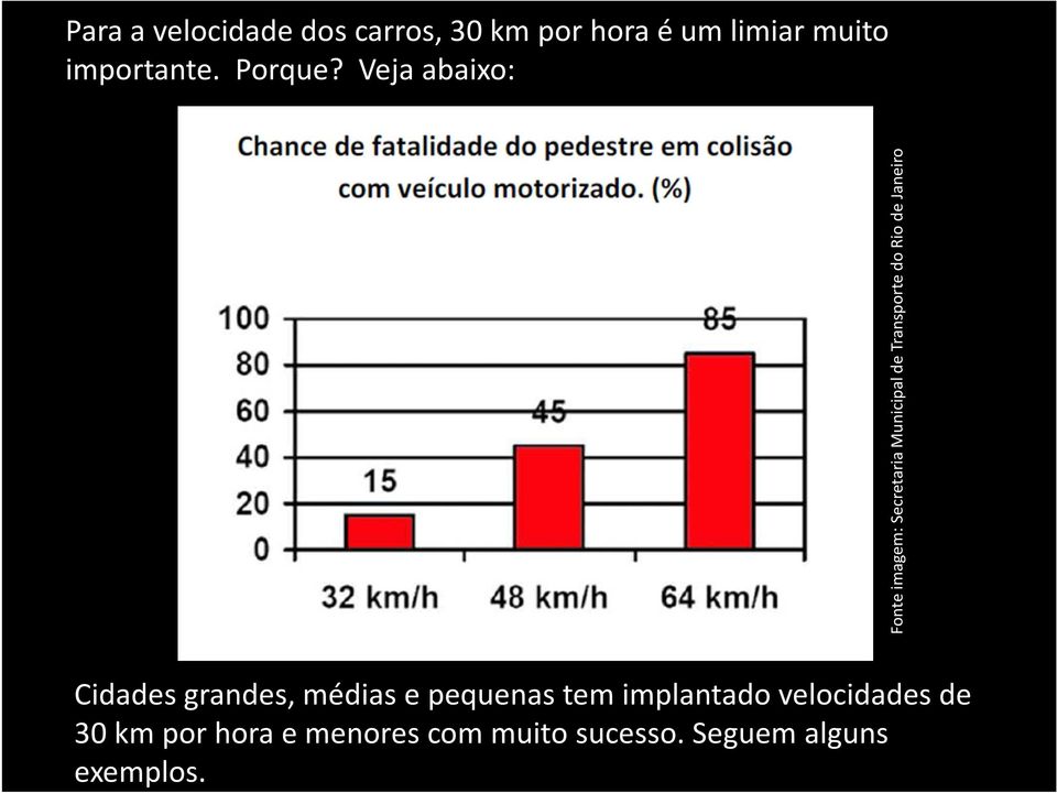 Veja abaixo: Fonte imagem: Secretaria Municipal de Transporte do Rio de