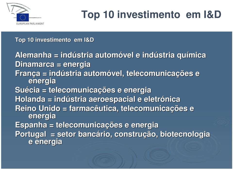 energia Holanda = indústria aeroespacial e eletrónica Reino Unido = farmacêutica, telecomunicações e