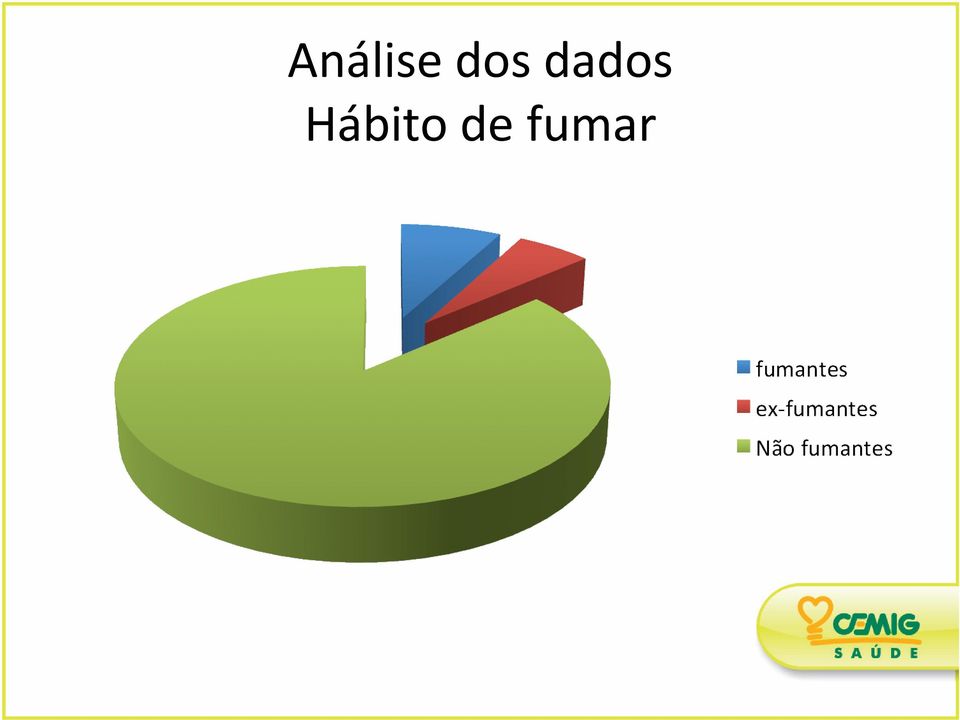 Hábito de