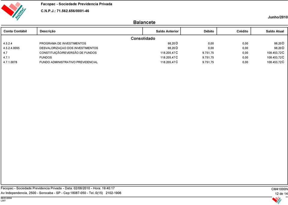 205,47 C 9.751,75 108.453,72C 4.7.1.0078 FUNDO ADMINISTRATIVO PREVIDENCIAL 118.