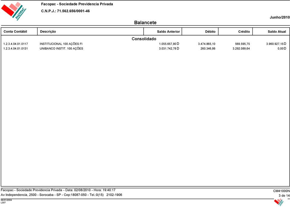 927,15D 1.2.3.4.04.01.0131 UNIBANCO INSTIT.