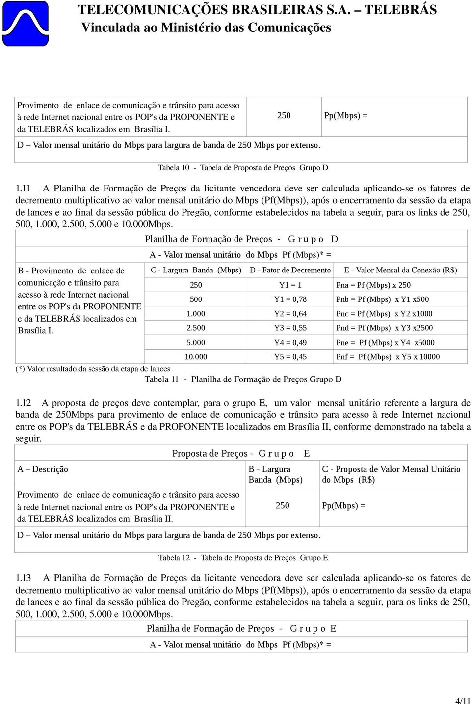 Tabela 11 Planilha de Formação de Preços Grupo D 1.