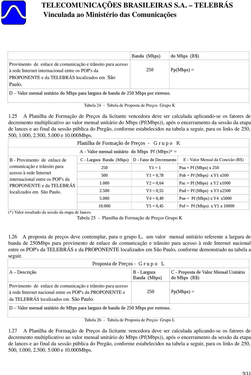 POP's da PROPONENTE e da TELEBRÁS localizados em São Paulo. Tabela 25 Planilha de Formação de Preços Grupo K 1.