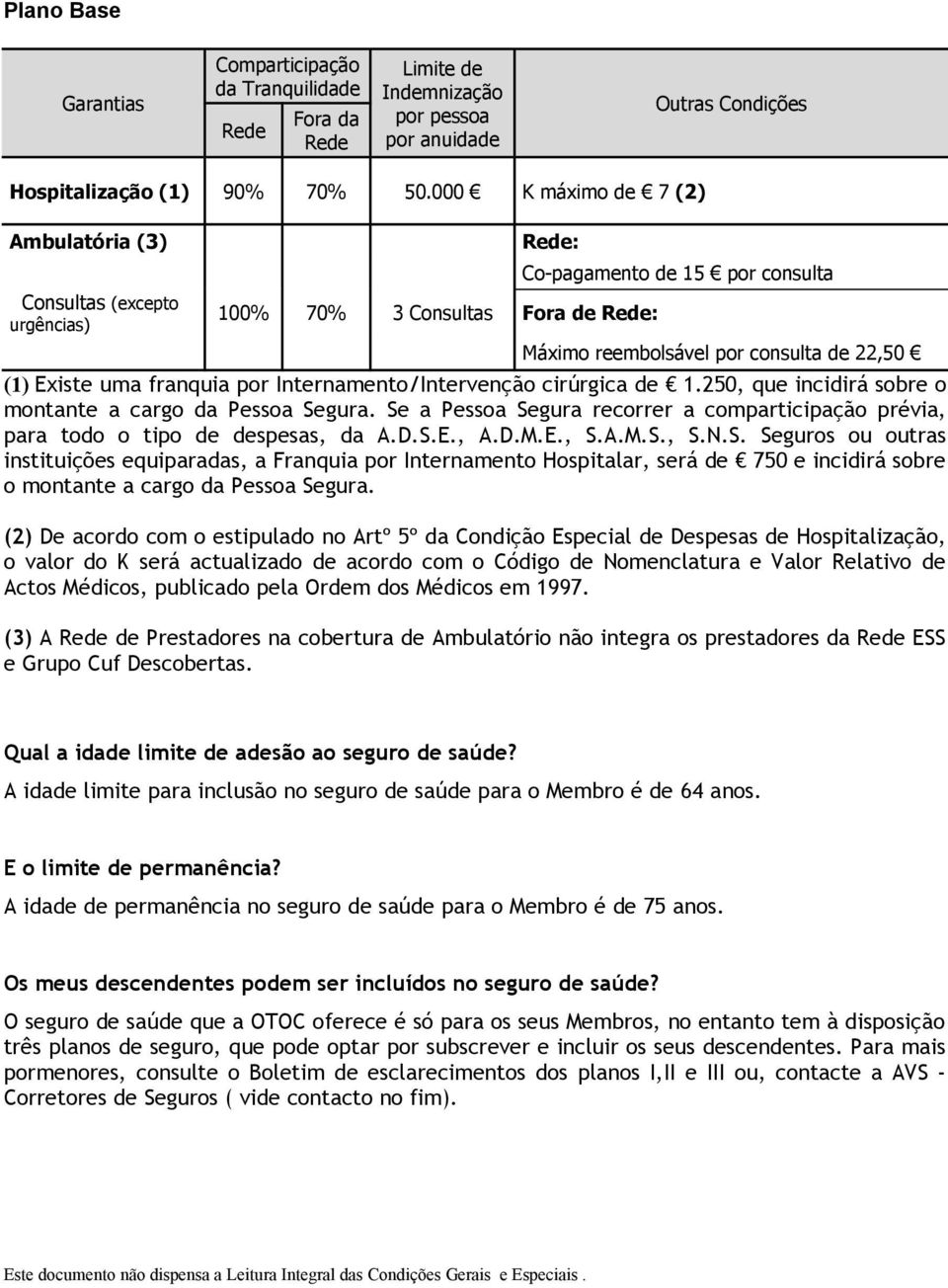 franquia por Internamento/Intervenção cirúrgica de 1.250, que incidirá sobre o montante a cargo da Pessoa Segura.