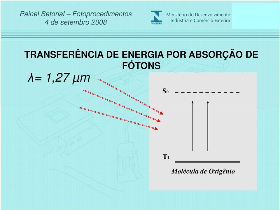 DE FÓTONS = 1,27 µm