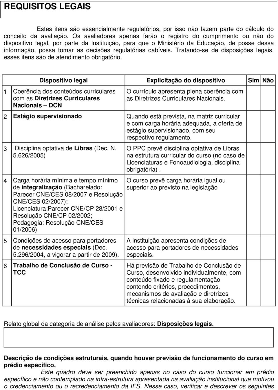 regulatórias cabíveis. Tratando-se de disposições legais, esses itens são de atendimento obrigatório.