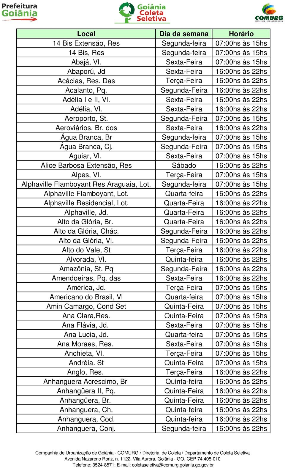 Segunda-Feira 07:00hs às 15hs Aeroviários, Br. dos Sexta-Feira 16:00hs às 22hs Água Branca, Br Segunda-feira 07:00hs às 15hs Água Branca, Cj. Segunda-Feira 07:00hs às 15hs Aguiar, Vl.