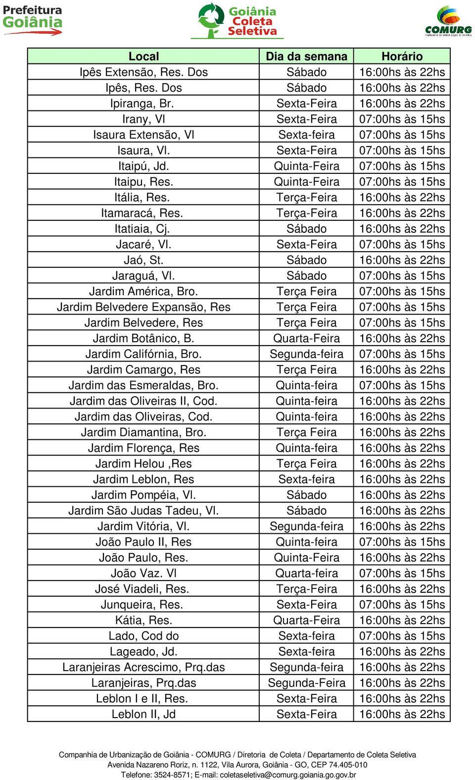 Quinta-Feira 07:00hs às 15hs Itaipu, Res. Quinta-Feira 07:00hs às 15hs Itália, Res. Terça-Feira 16:00hs às 22hs Itamaracá, Res. Terça-Feira 16:00hs às 22hs Itatiaia, Cj.