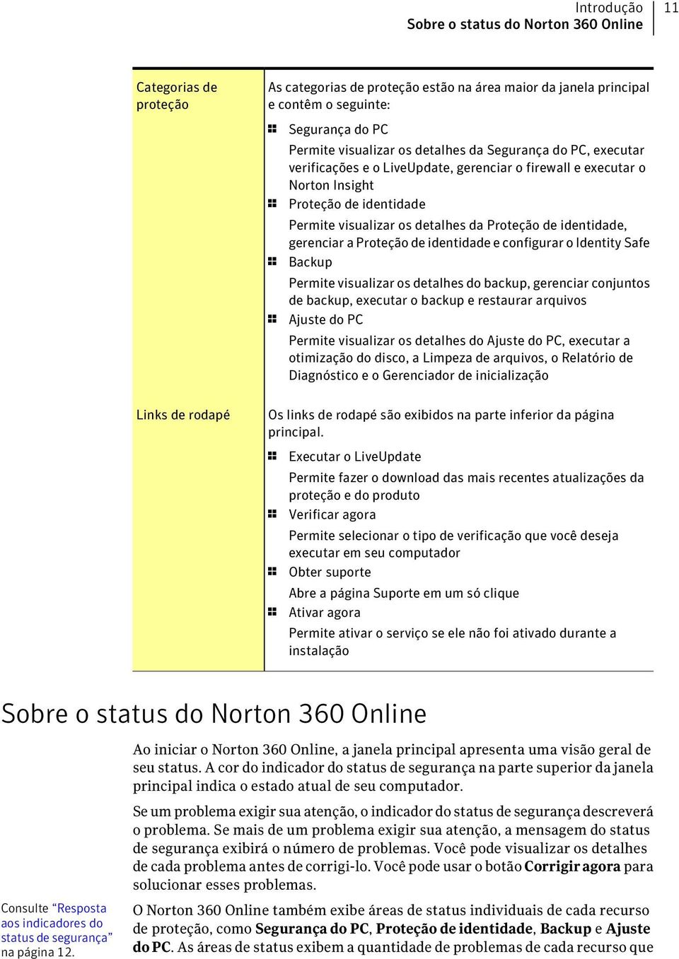 Proteção de identidade, gerenciar a Proteção de identidade e configurar o Identity Safe 1 Backup Permite visualizar os detalhes do backup, gerenciar conjuntos de backup, executar o backup e restaurar