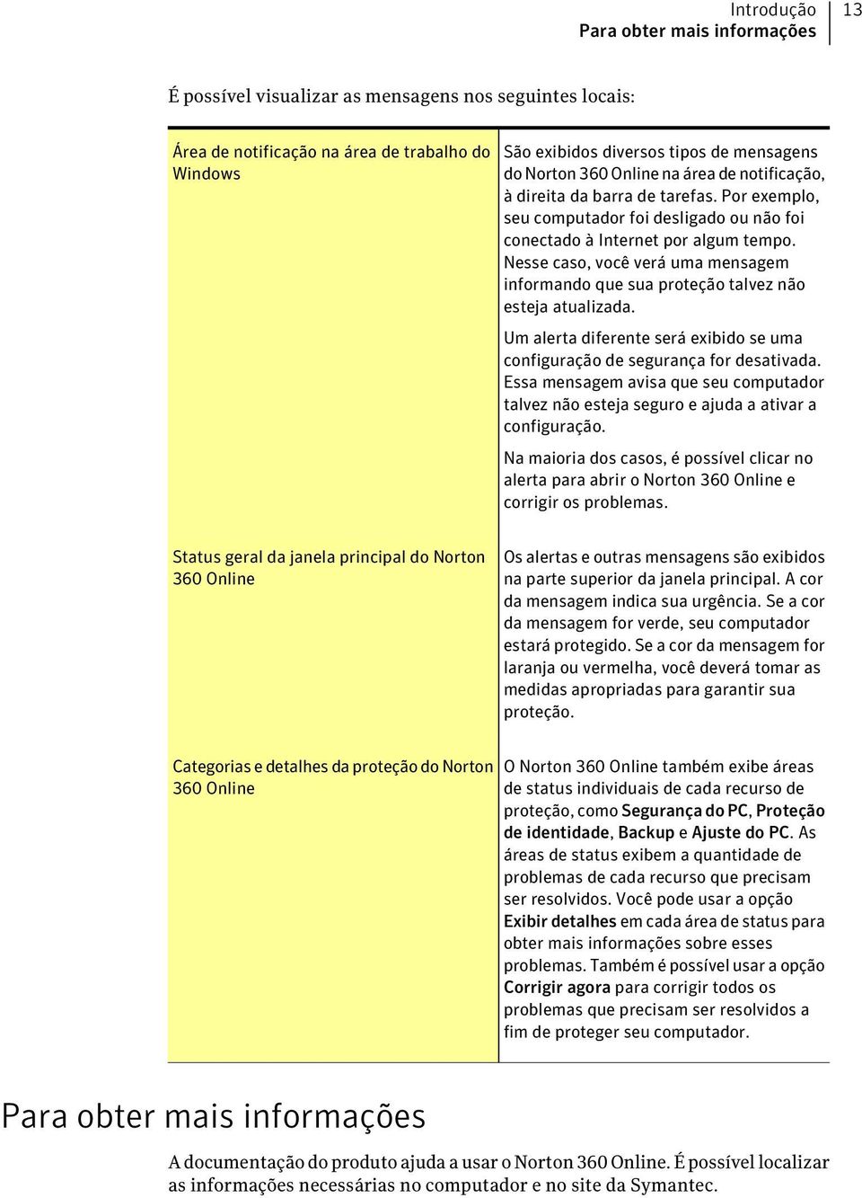 Nesse caso, você verá uma mensagem informando que sua proteção talvez não esteja atualizada. Um alerta diferente será exibido se uma configuração de segurança for desativada.