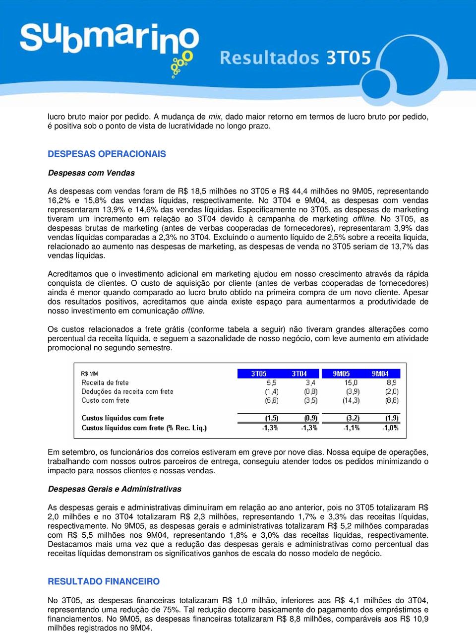 No 3T04 e 9M04, as despesas com vendas representaram 13,9% e 14,6% das vendas líquidas.