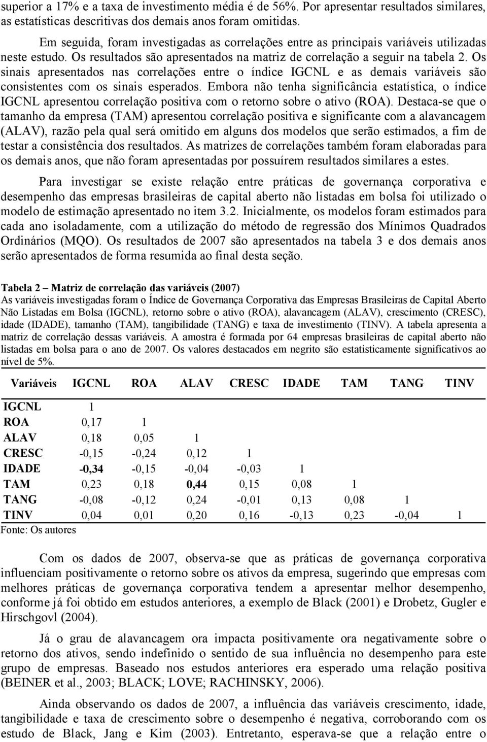 Os snas apresentados nas correlações entre o índce IGCNL e as demas varáves são consstentes com os snas esperados.