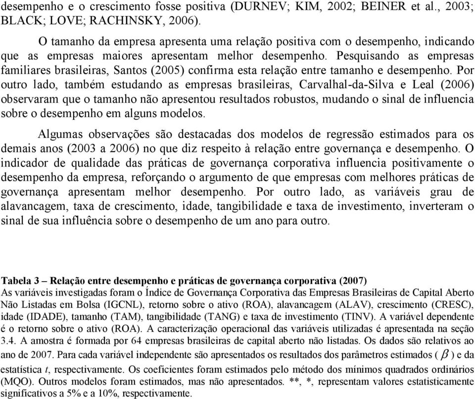 Pesqusando as empresas famlares brasleras, Santos (2005) confrma esta relação entre tamanho e desempenho.