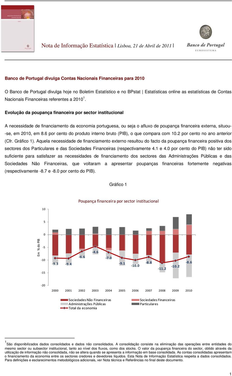 Evolução da poupança financeira por sector institucional A necessidade de financiamento da economia portuguesa, ou seja o afluxo de poupança financeira externa, situou- -se, em 21, em 8.