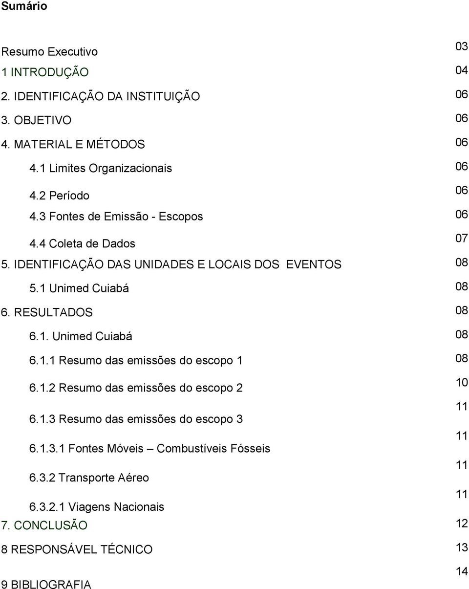 RESULTADOS 08 6.1. Unimed Cuiabá 08 6.1.1 Resumo das emissões do escopo 1 08 6.1.2 Resumo das emissões do escopo 2 10 11 6.1.3 Resumo das emissões do escopo 3 11 6.