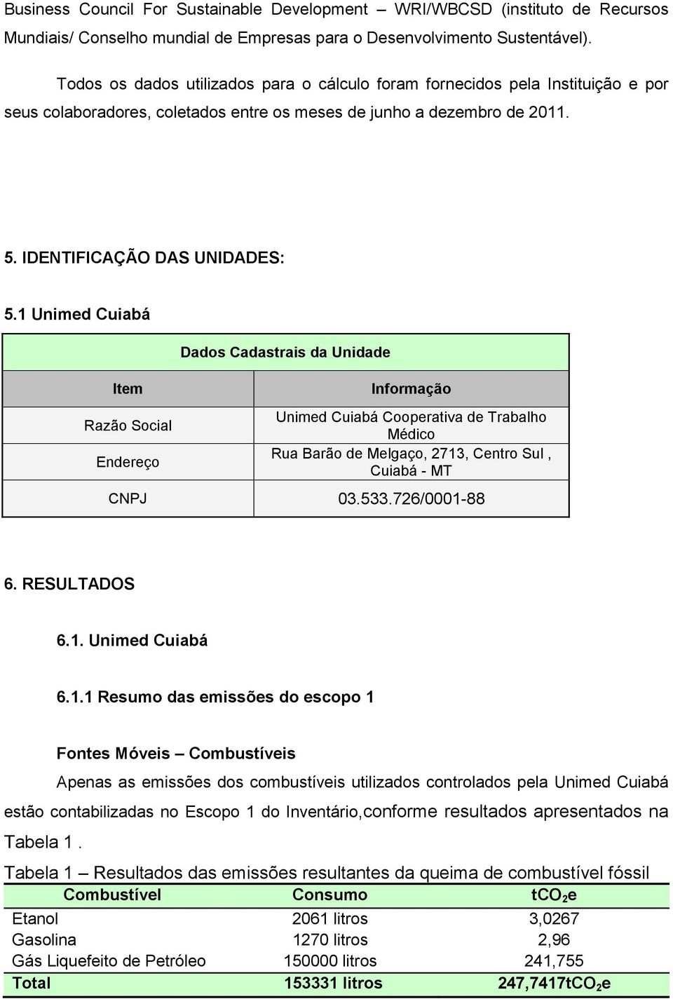 1 Unimed Cuiabá Item Razão Social Endereço Dados Cadastrais da Unidade Informação Unimed Cuiabá Cooperativa de Trabalho Médico Rua Barão de Melgaço, 2713, Centro Sul, Cuiabá - MT CNPJ 03.533.