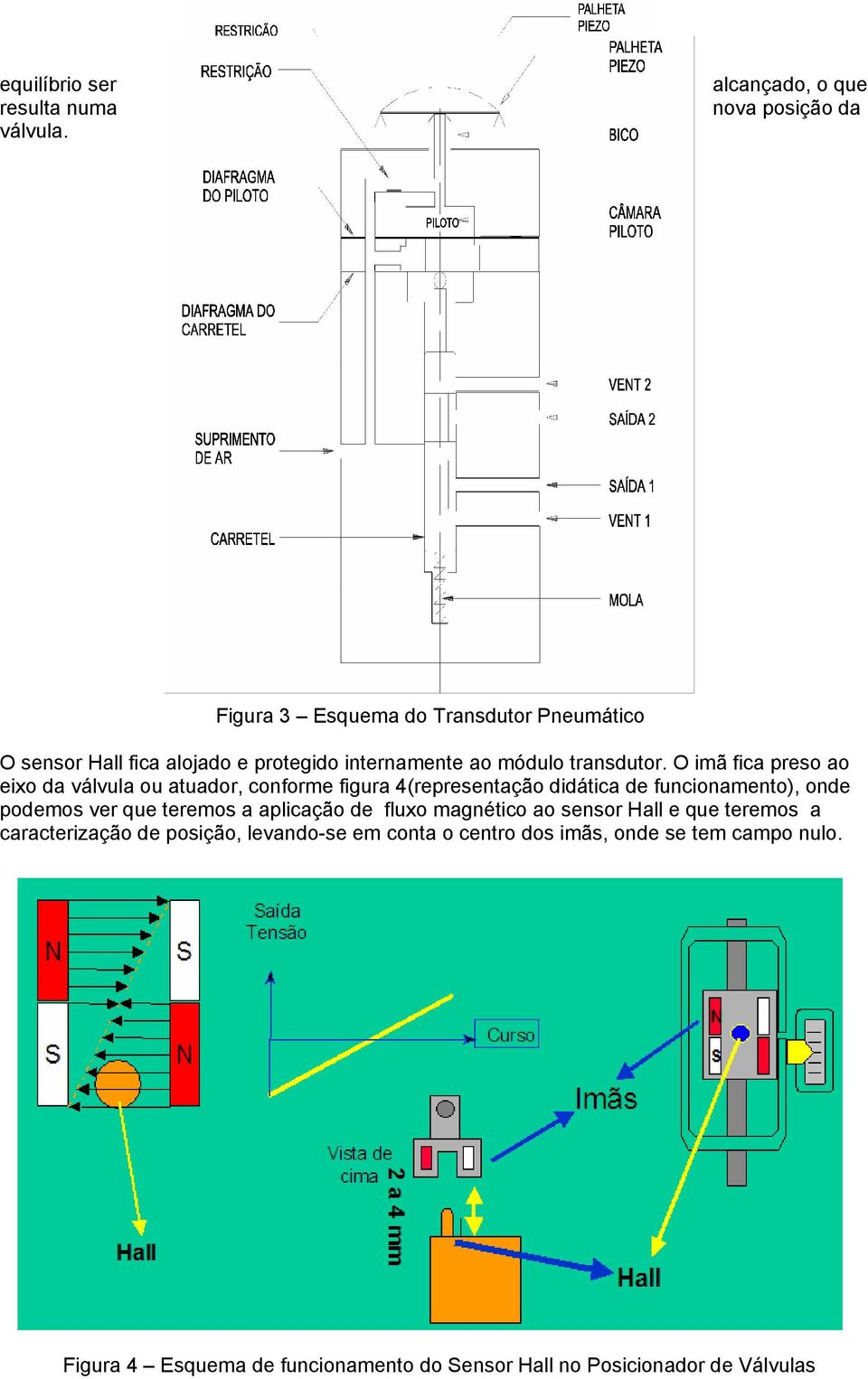 transdutor.