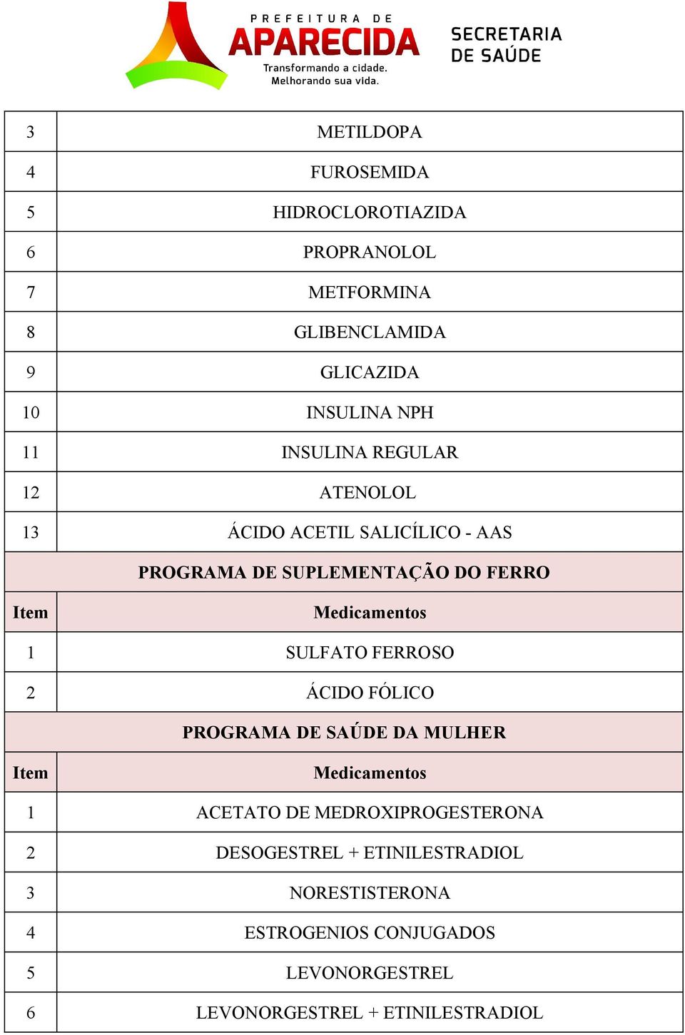 SULFATO FERROSO 2 ÁCIDO FÓLICO PROGRAMA DE SAÚDE DA MULHER Medicamentos 1 ACETATO DE MEDROXIPROGESTERONA 2