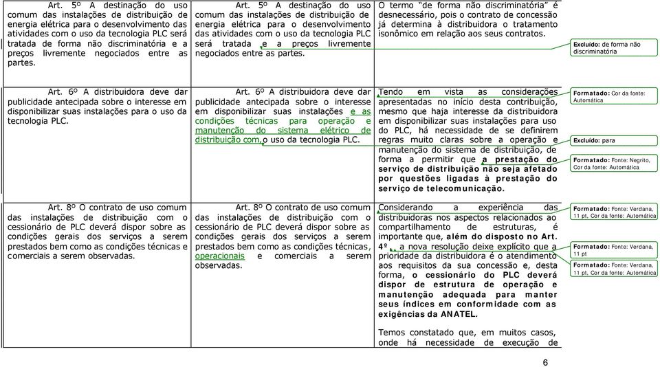 5º A destinação do uso comum das instalações de distribuição de energia elétrica para o desenvolvimento das atividades com o uso da tecnologia PLC será tratada e a preços livremente negociados entre