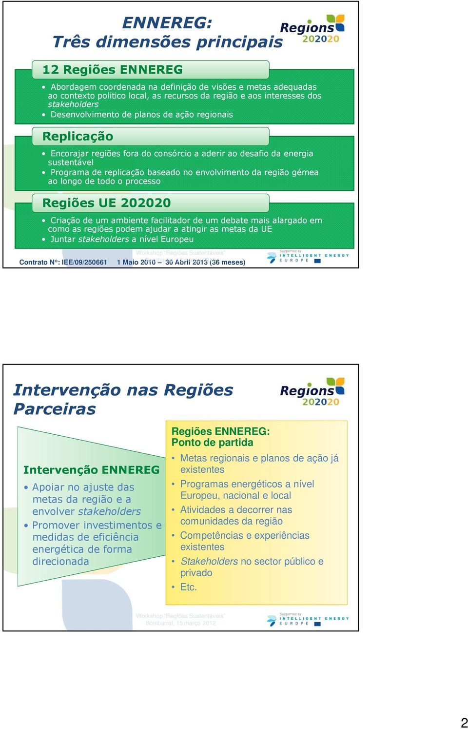 longo de todo o processo Regiões UE 202020 Criação de um ambiente facilitador de um debate mais alargado em como as regiões podem ajudar a atingir as metas da UE Juntar stakeholders a nível Europeu